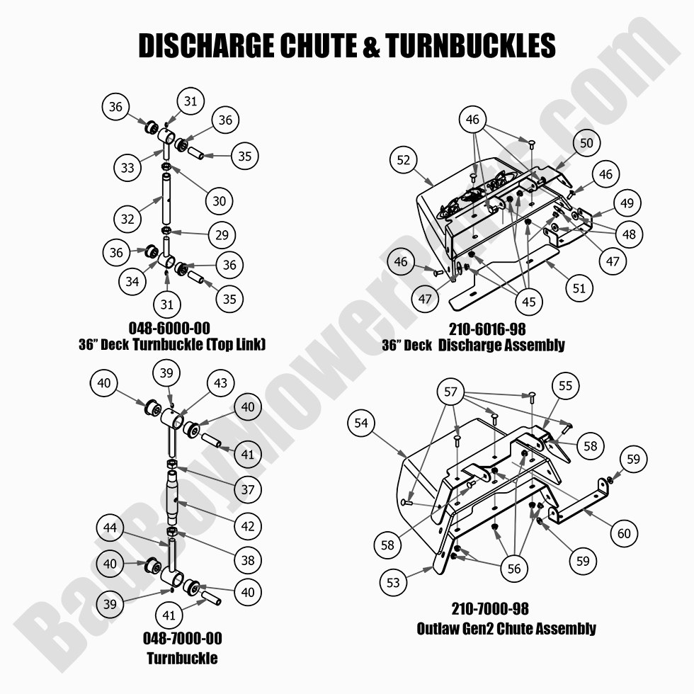 2021 Revolt - Discharge Chute & Turnbuckles